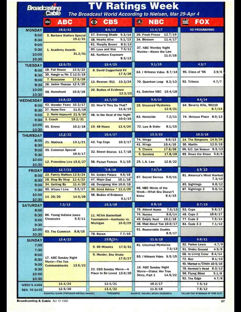 Programming Insider tweet media
