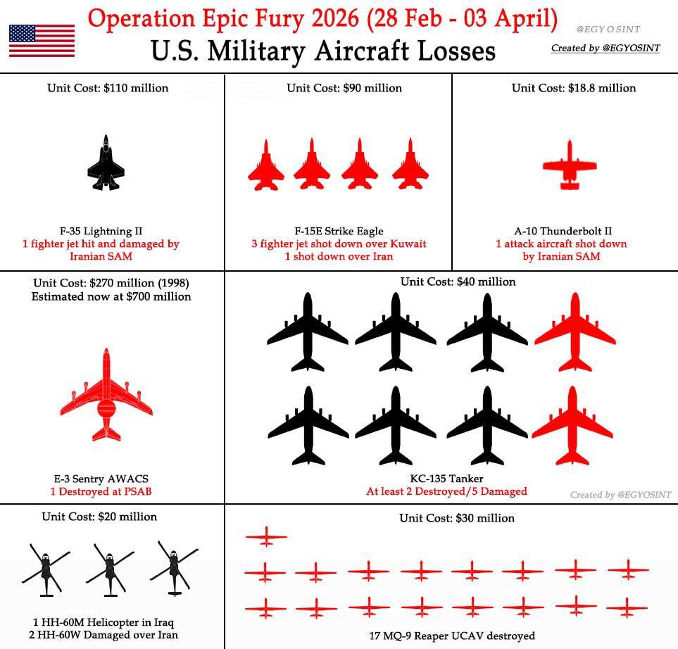 알렉산더 대왕 tweet media