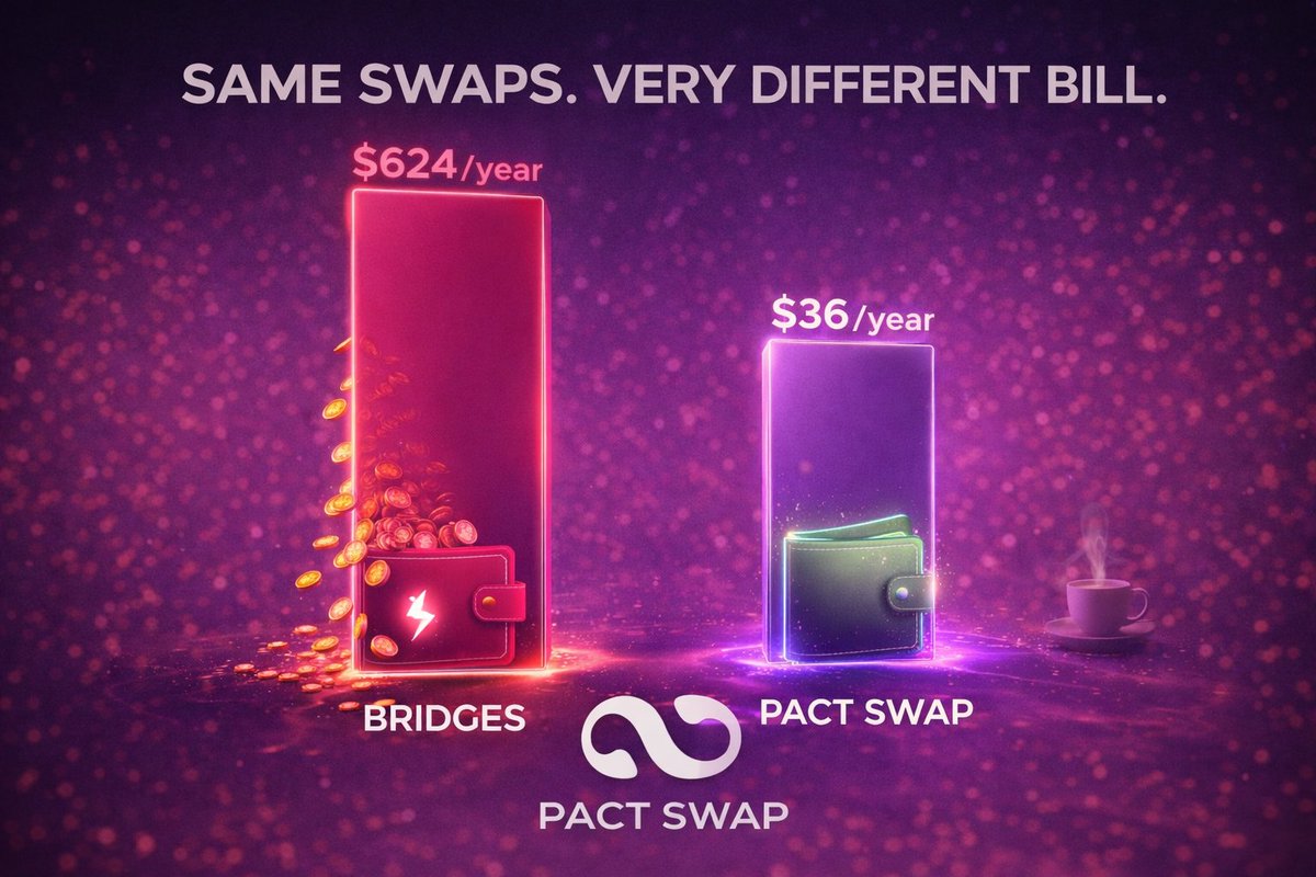 0xNeron.base.eth 🟦 tweet media