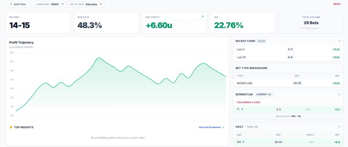 Big Dog Intel tweet media