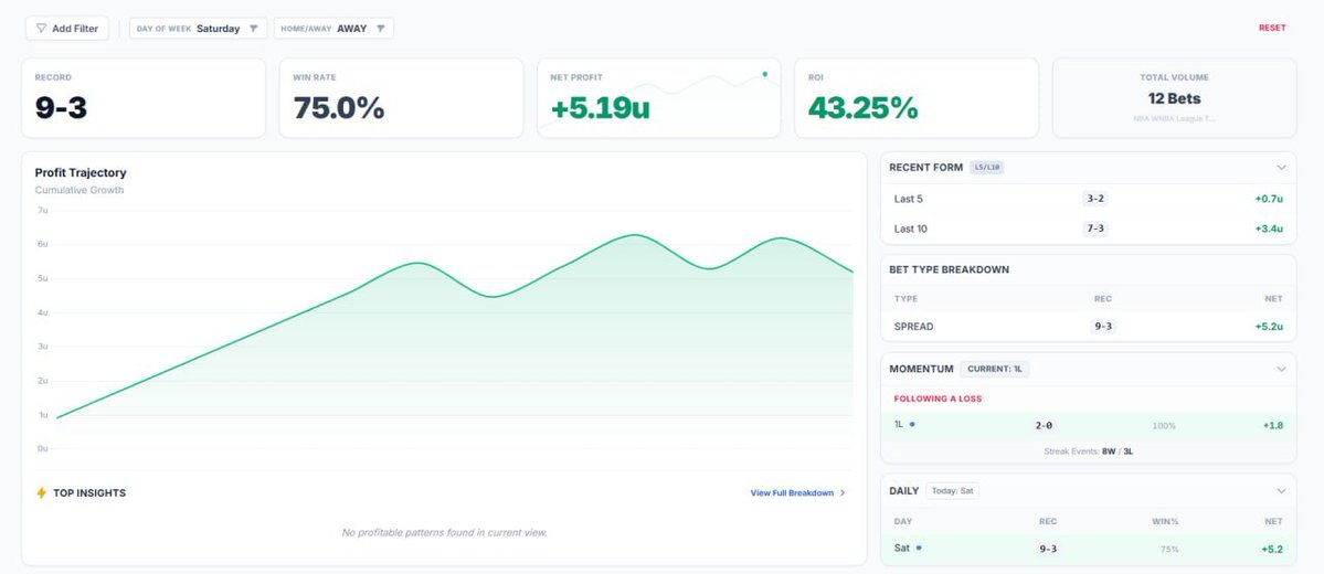 Big Dog Intel tweet media