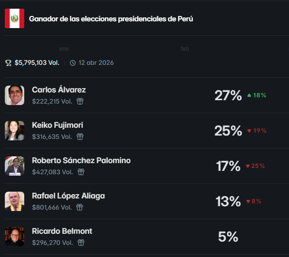 Richard Cárdenas tweet media