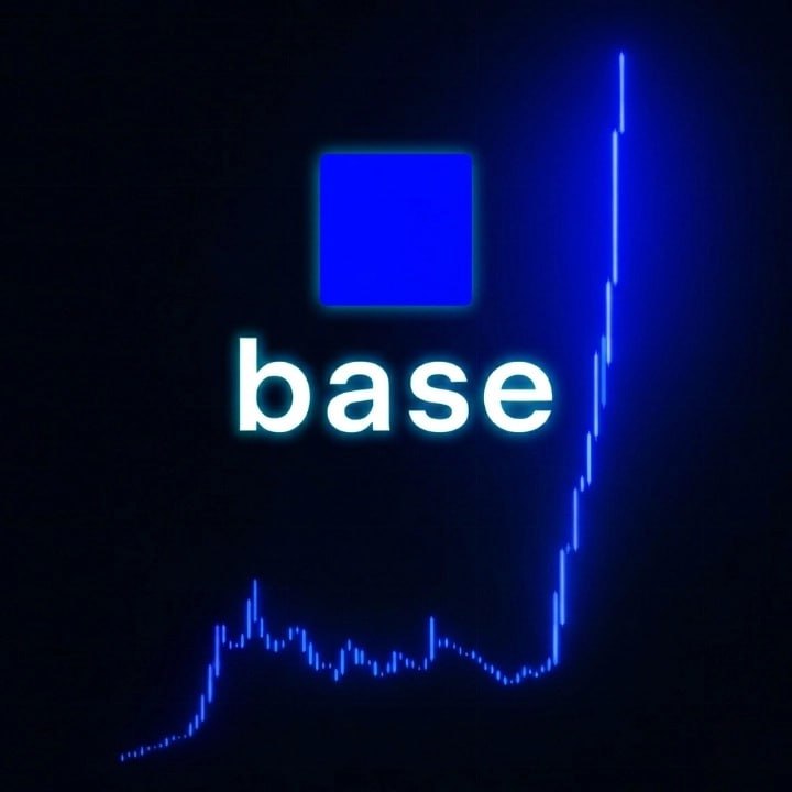 Memes on Base tweet media