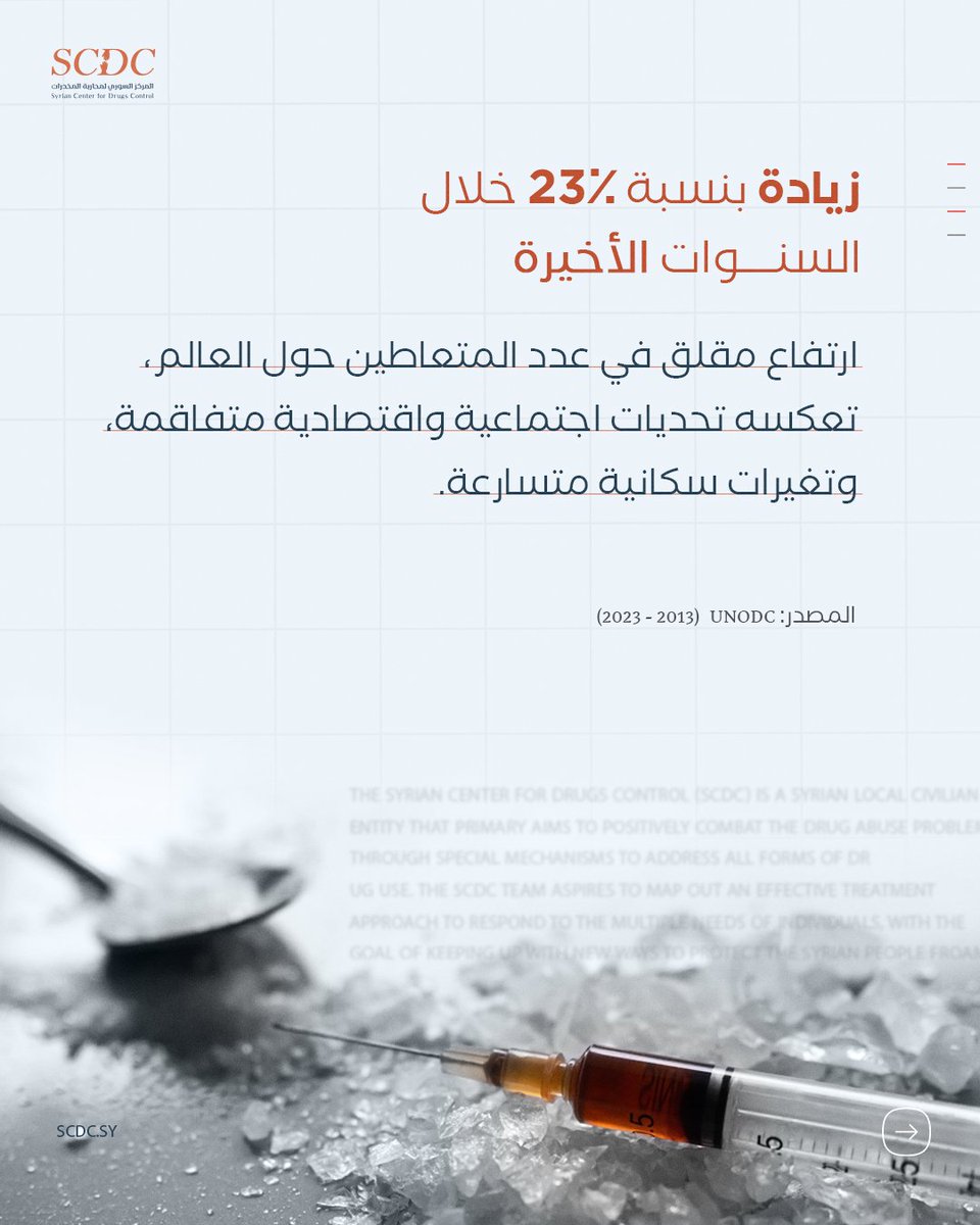 SCDC_sy's tweet photo. تشير التقارير العالمية إلى تصاعد مقلق في تعاطي المخدرات، في مؤشر يعكس تحديات متفاقمة تهدد استقرار الأفراد والمجتمعات.
Global reports indicate a concerning rise in drug use, reflecting escalating challenges that threaten the stability of individuals and societies.
#التوعية #الصحة https://t.co/fwWIZR4v1Z