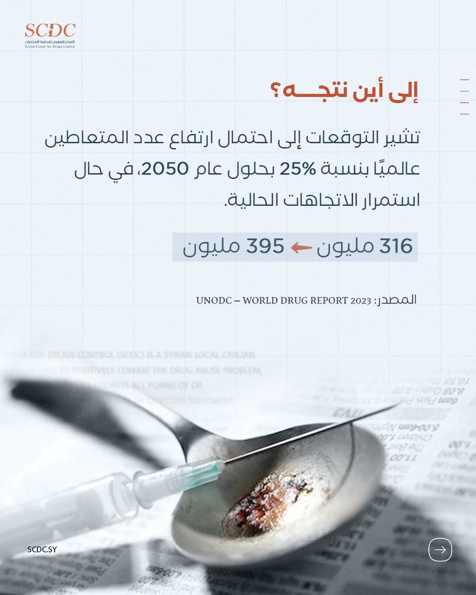 SCDC_sy's tweet photo. تشير التقارير العالمية إلى تصاعد مقلق في تعاطي المخدرات، في مؤشر يعكس تحديات متفاقمة تهدد استقرار الأفراد والمجتمعات.
Global reports indicate a concerning rise in drug use, reflecting escalating challenges that threaten the stability of individuals and societies.
#التوعية #الصحة https://t.co/fwWIZR4v1Z