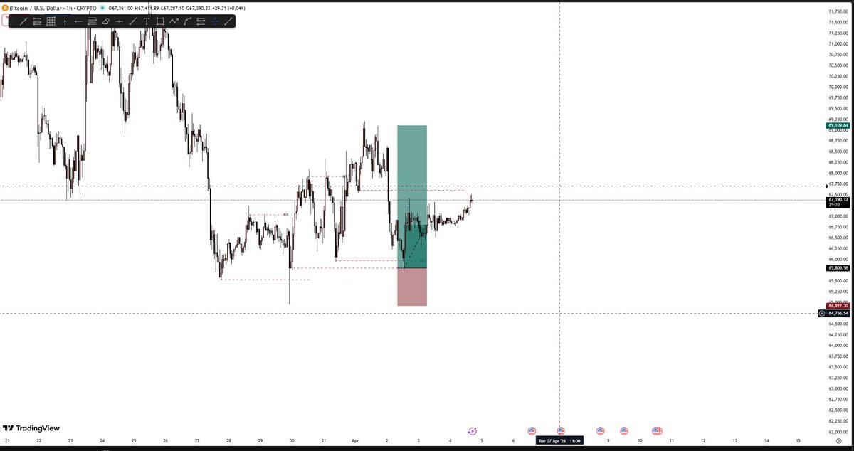 Dan โข๐ฟ๐๐ ๐ฒ๐๐๐๐ tweet media