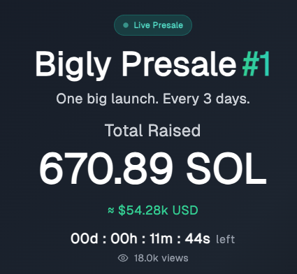 BiglyApp tweet media