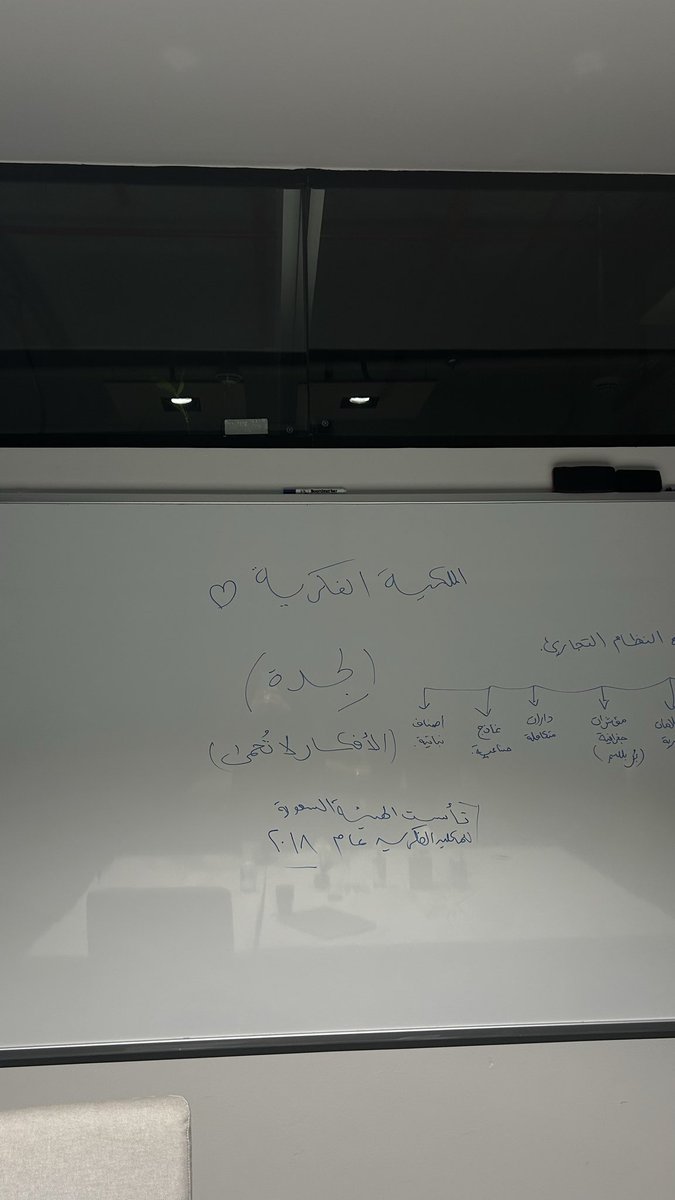 شموع المالكي tweet media