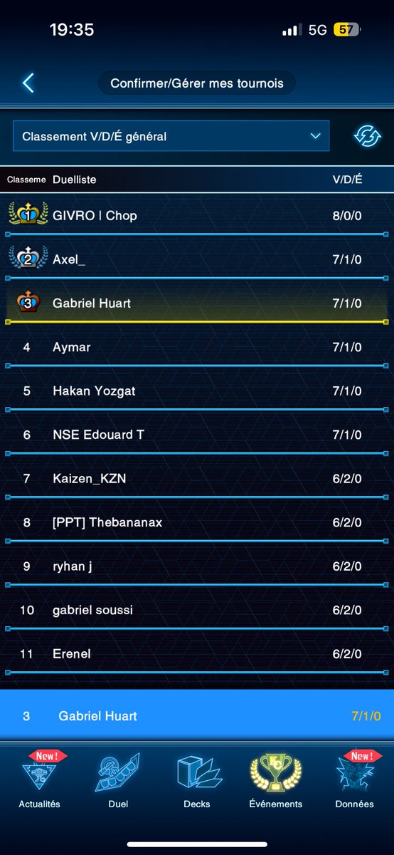 Gabriel Huart tweet media