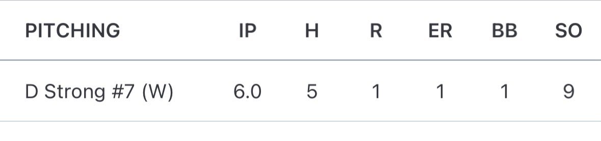 Danny Strong tweet media