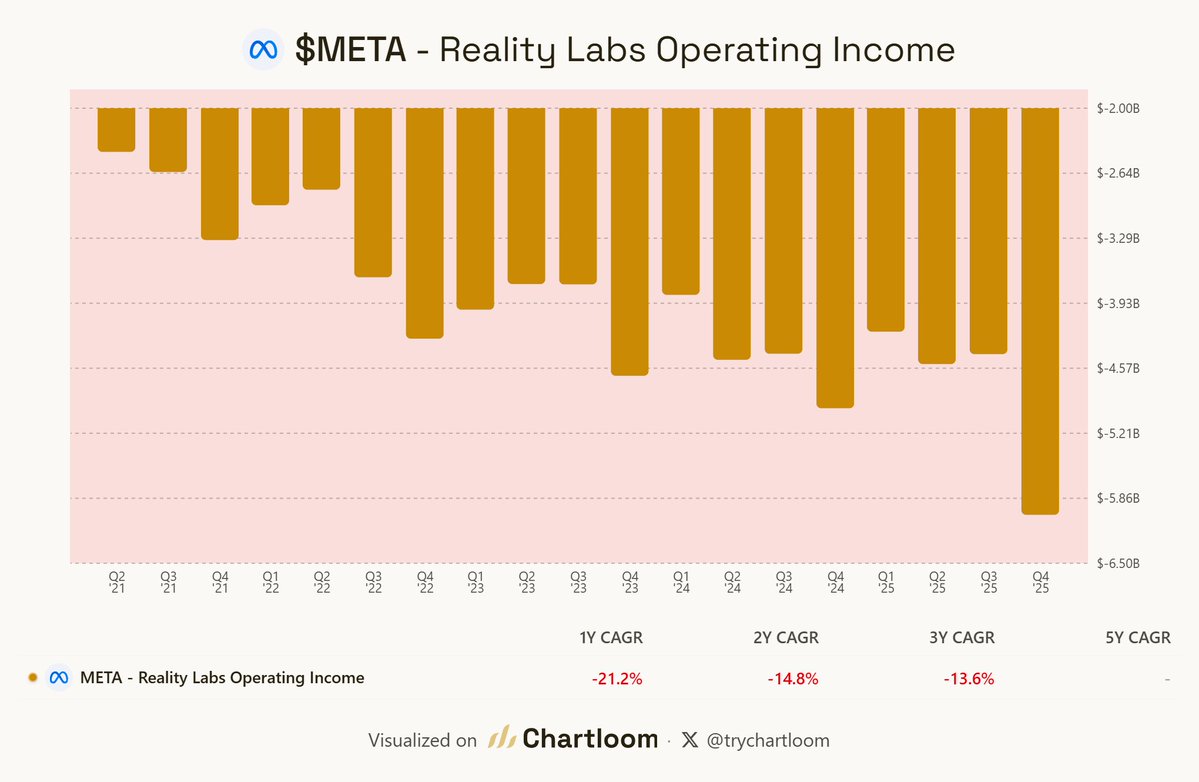 Chartloom tweet media