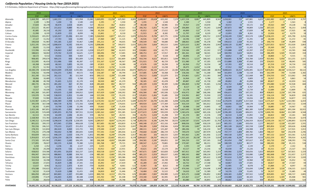 Rob Pyers tweet media