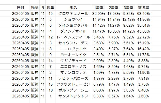 AIデータラボ tweet media
