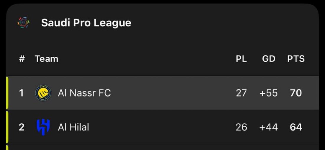 Olamilekan Adebayo tweet media