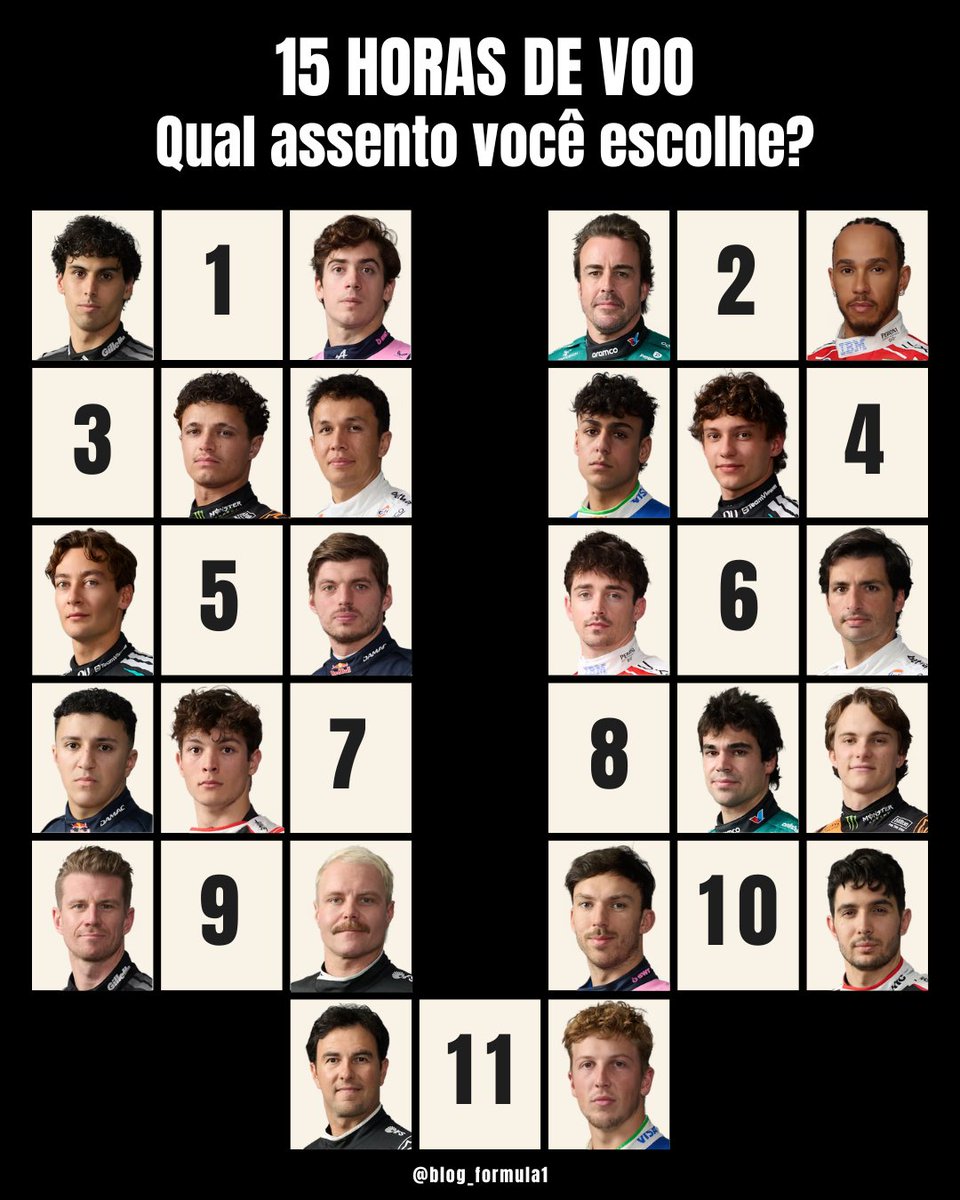 Blog Fórmula 1 tweet media