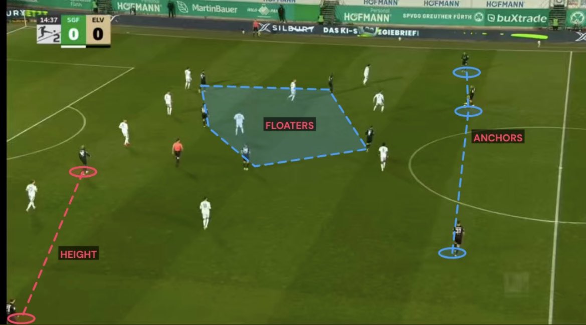 JOGO FUNCIONAL tweet media