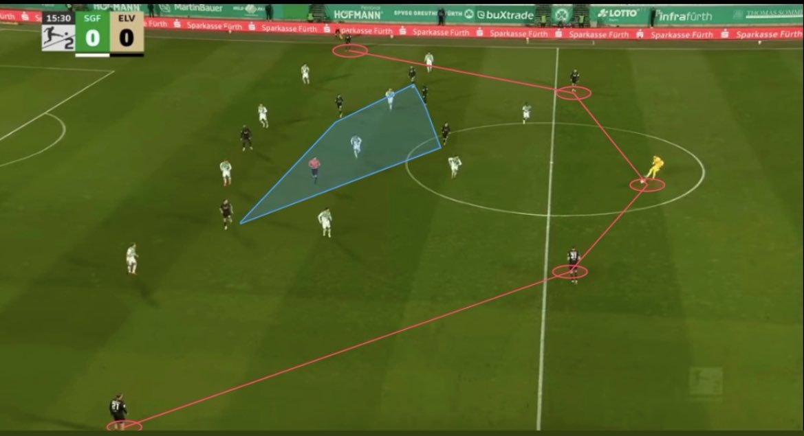 JOGO FUNCIONAL tweet media