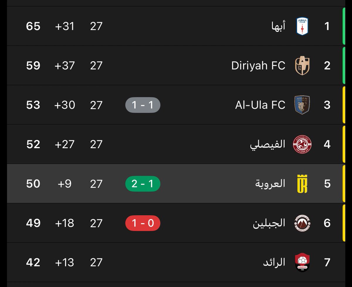 فرحان tweet media