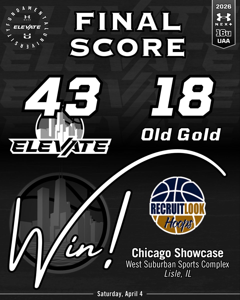 ElevateUAA's tweet photo. 🚨 Final Score ‼️

16u Elevate – 43
Old Gold – 18

Brennan Shannon - 10p
Denym Wallace - 9p
Rey Garibay - 9p
Blake Choice - 7p

@UANextBHoops @FundamentalUA
@RL_Hoops @RL_HoopsIL https://t.co/yqsLk2nj6I
