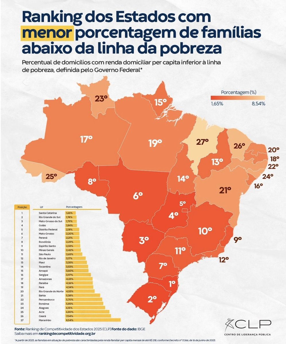 Mario Bohm tweet media