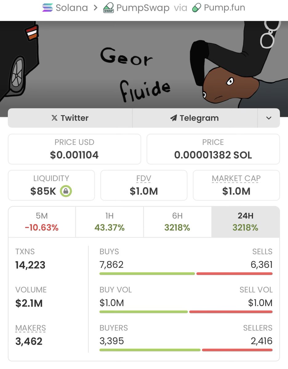 Sol Pump Gem tweet media