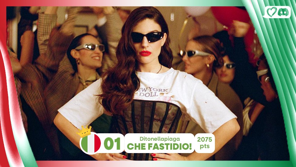 ESCdiscord's tweet photo. #NF50 Countdown 2026

🏆 01. 🇮🇹 Ditonellapiaga - Che fastidio! (2075 pts) https://t.co/wO1BVQDGwX