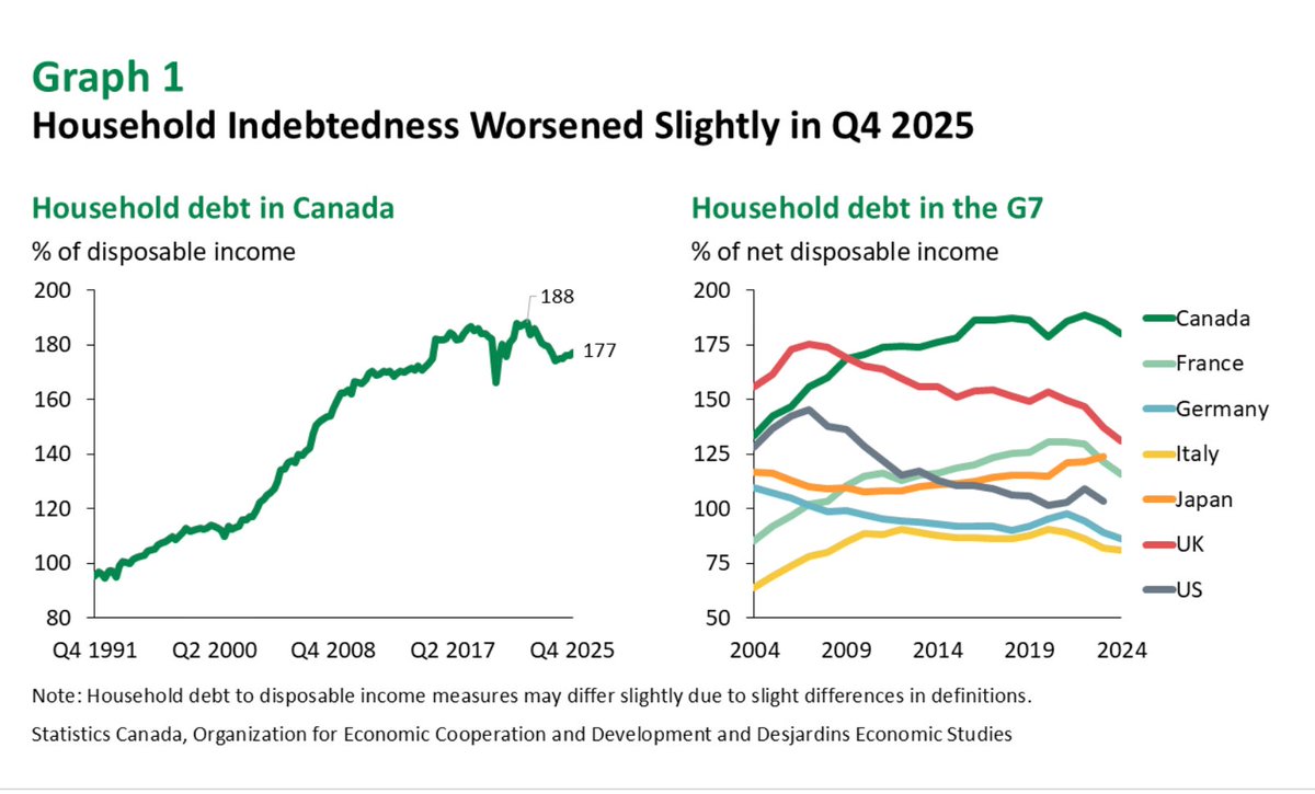 I shovel sunshine tweet media