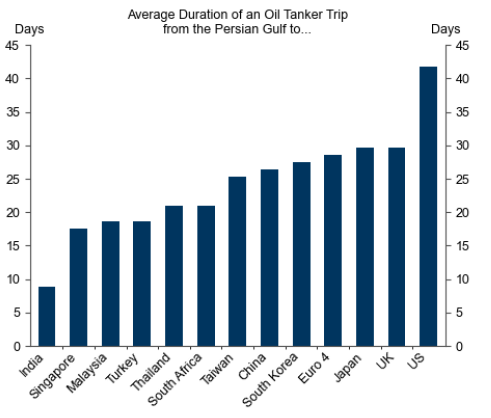 zerohedge tweet media