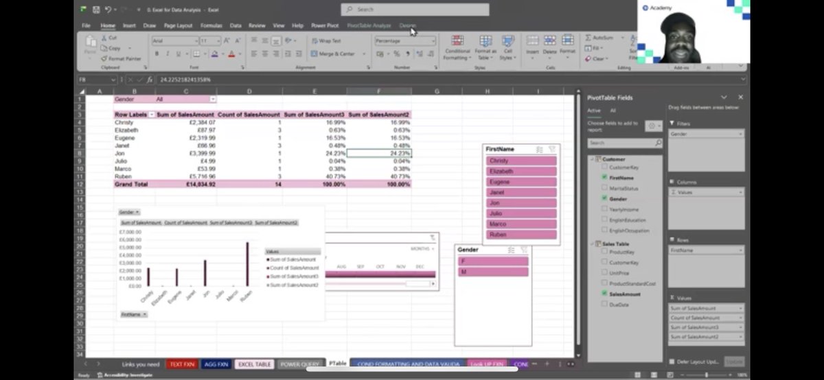 Taiye_Taiwo31's tweet photo. Learning power pivot today😌

Learning how to join tables together using power pivot, how to create a pivot table, analyze large data set using power pivot.😌
Thanks to @ezekiel_aleke for a very explanatory and detailed class.
@TechSphereAcad 

#30daysoftech 
#learningwithTS https://t.co/y6hkNZc5WP