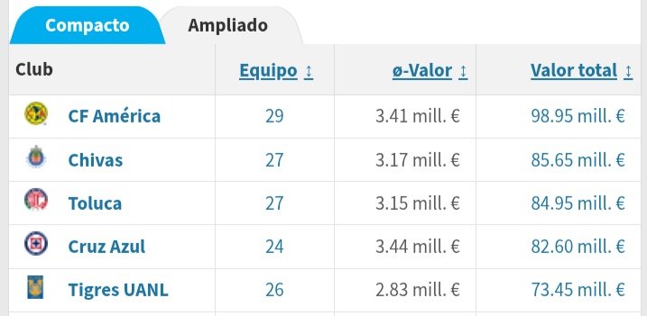 TIGRES SOMOS TODOS tweet media