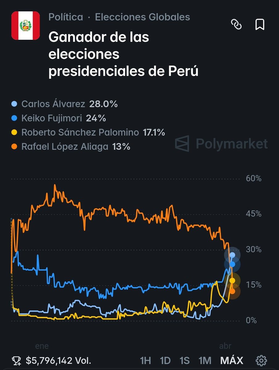 Jaime Justo tweet media