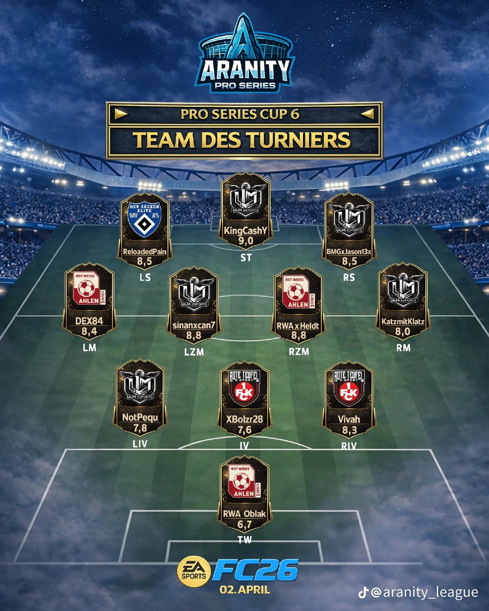 Dex ( ProClubs PC ) tweet media