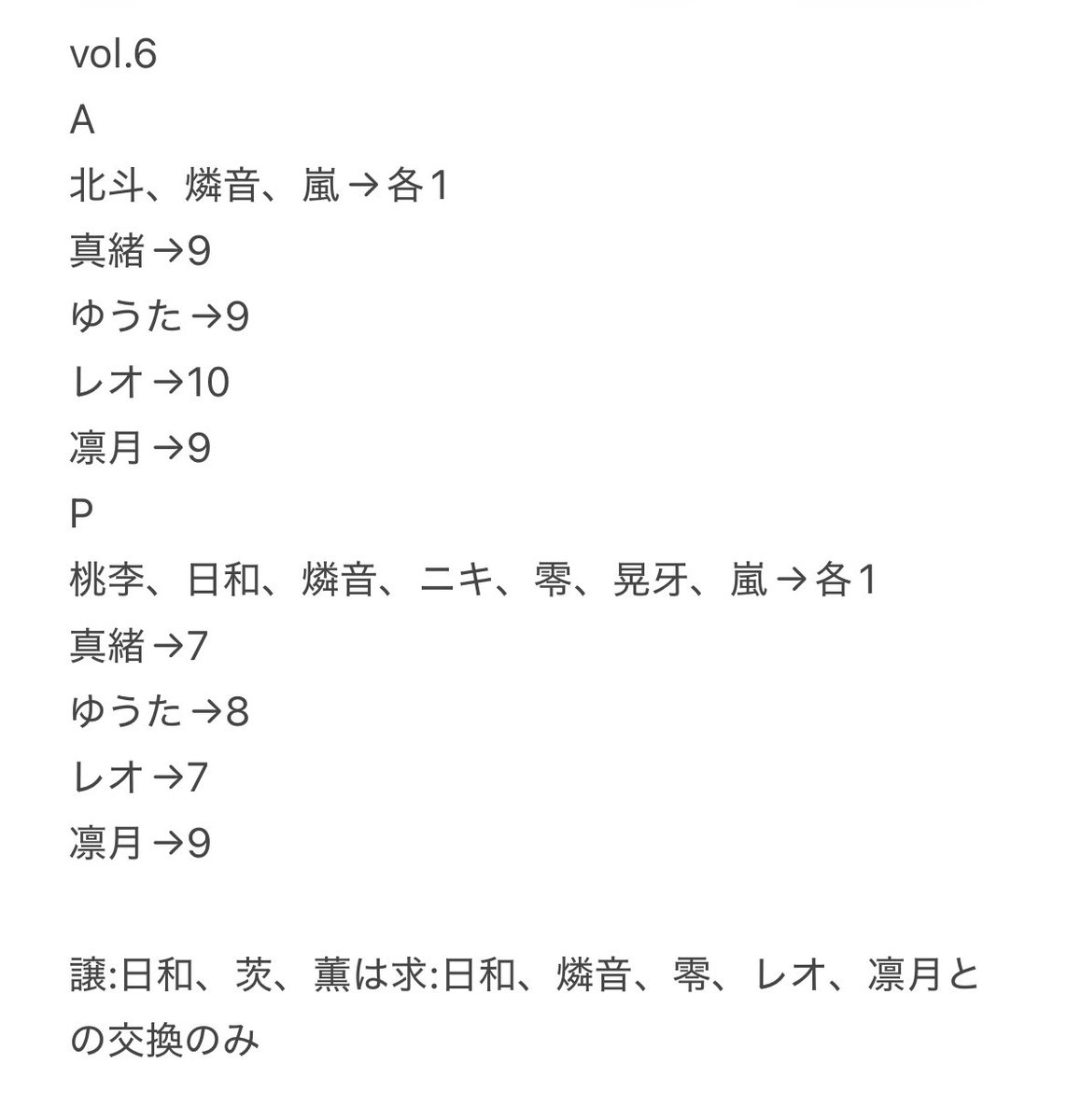 A l i c e tweet media