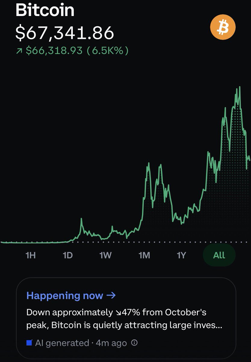 BTC Teacher tweet media