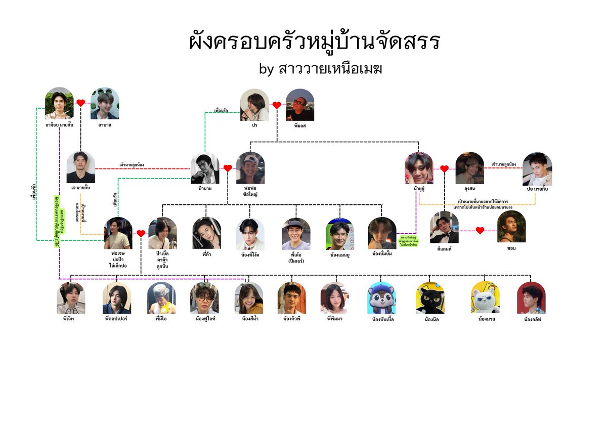 ㅇㅍㅊ tweet media