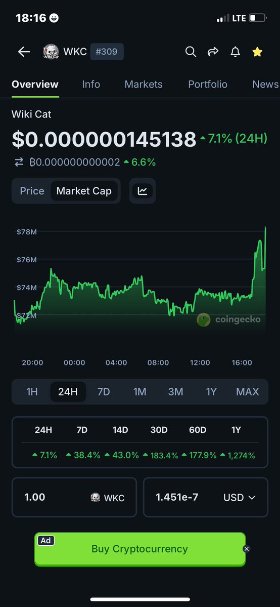 Tee Kudos 🐾 tweet media