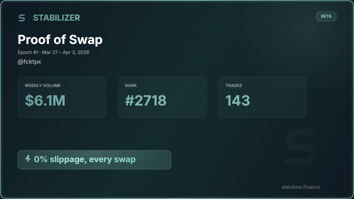 TPX || (✱,✱) $DROPEE base.eth (❖,❖) .sand tweet media