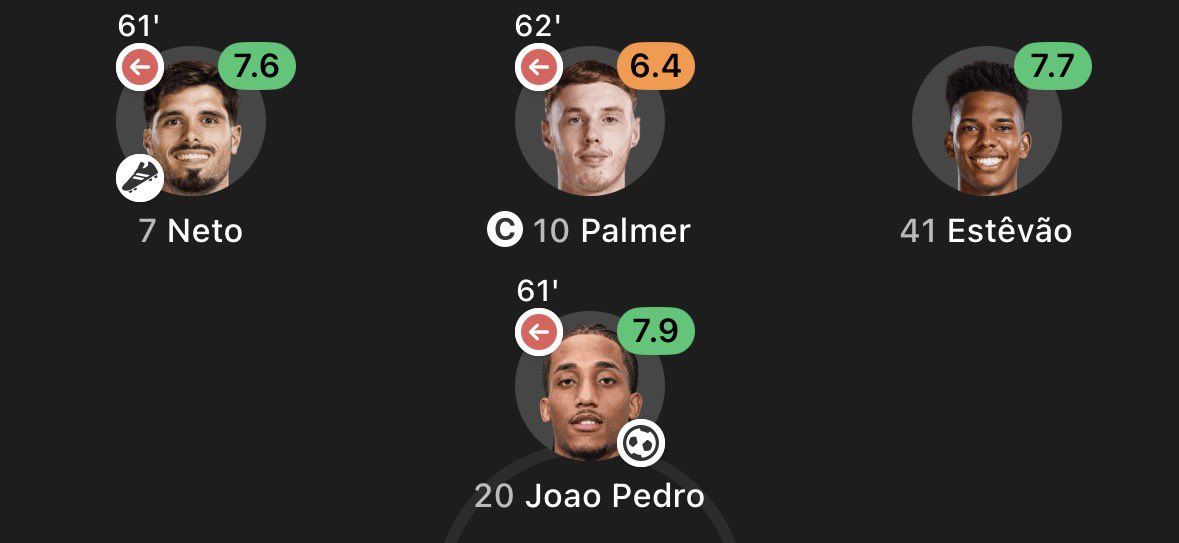 OLAITAN✯ 𝕏 tweet media