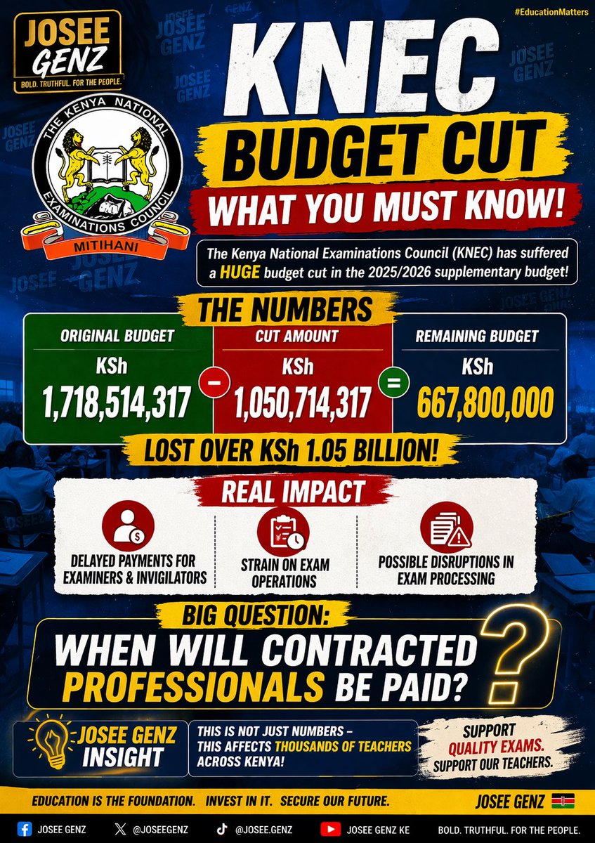 JOSEEGENZ's tweet photo. KNEC,  pay contracted professionals https://t.co/2v4B9CeFM5