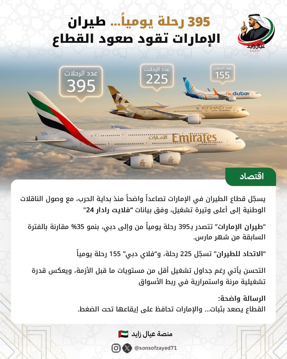 منصة عيال زايد🇦🇪 tweet media