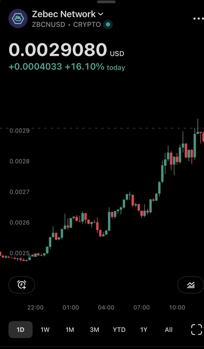 XRPdunce tweet media