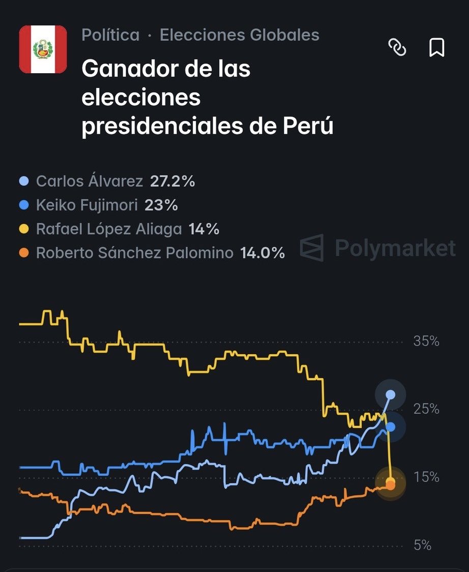 El Analista tweet media