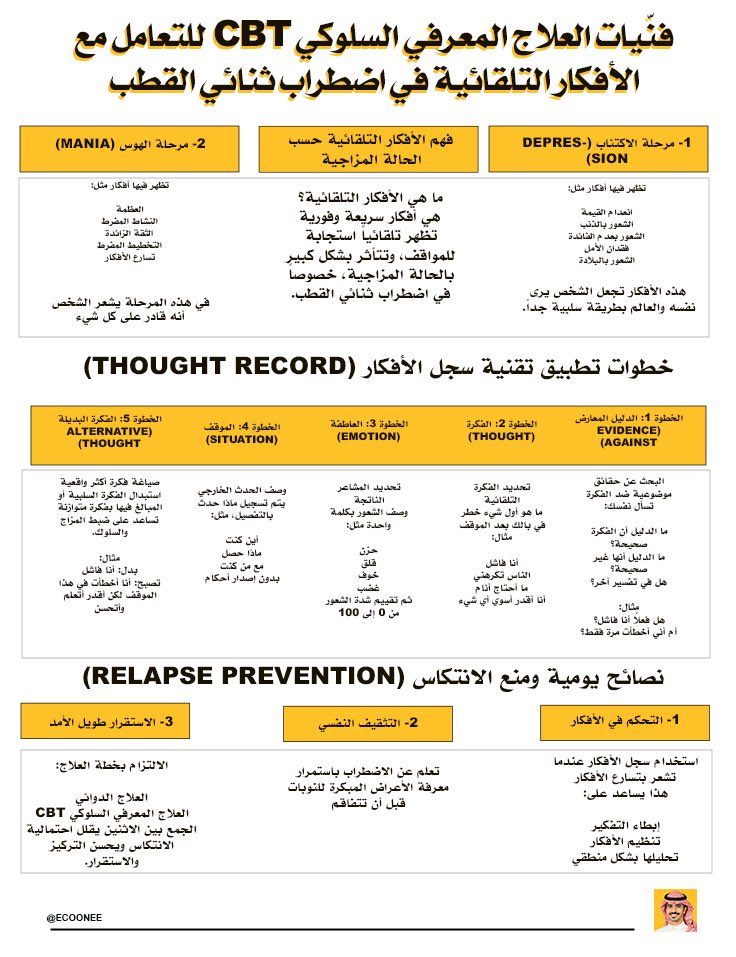 بندر المسند tweet media