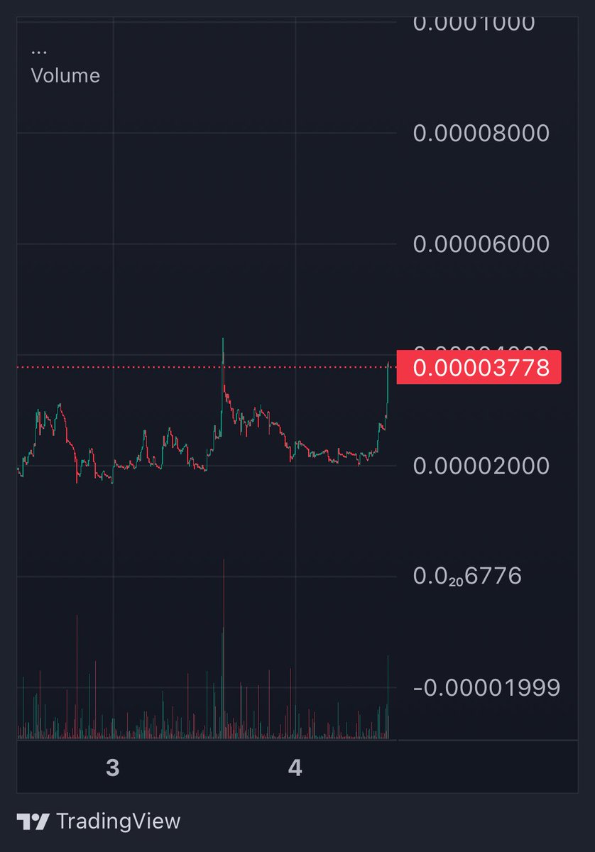 SnoopMiner tweet media