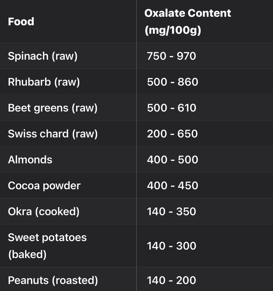 Wellness Wisdom tweet media