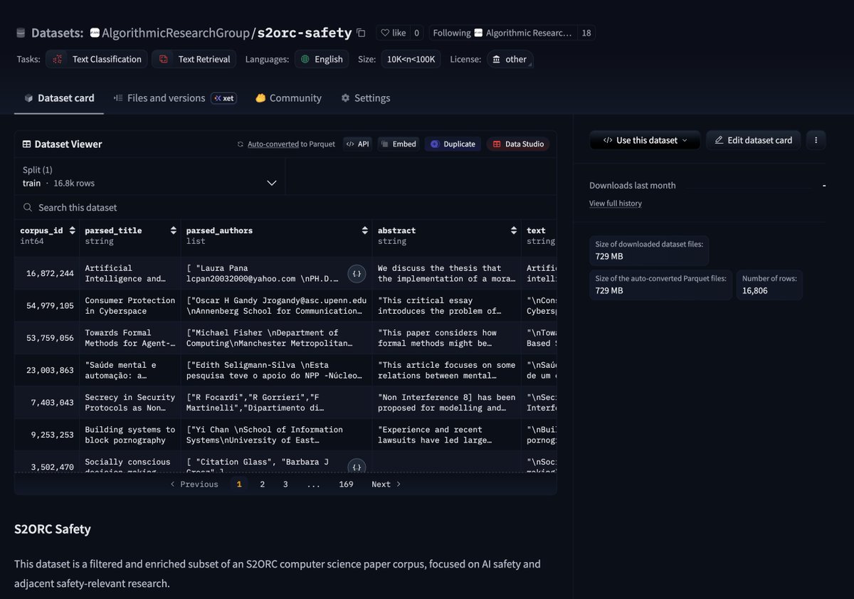 algoresearch_'s tweet photo. We're releasing 's2orc-safety' on @huggingface: a AI safety slice of our s2orc-enriched dataset with 16,806 papers across jailbreaks, prompt injection, red teaming, model security, privacy, robustness, alignment, and more.

Each paper is enriched with structured fields for reproducibility, safety taxonomy, experimental details, practicality, normalized model/dataset/metric names,
code-link metadata, and more. Link below: