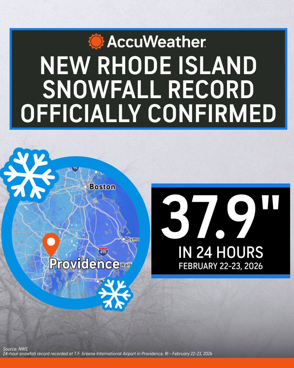 AccuWeather tweet media