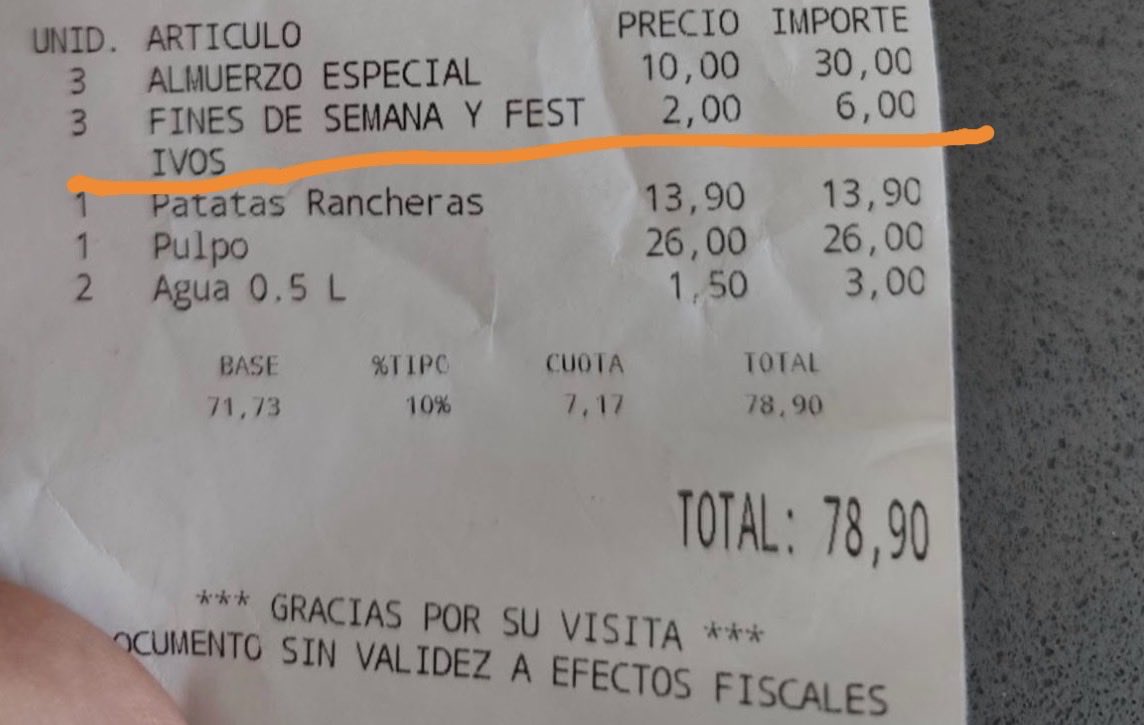 Soy Camarero tweet media