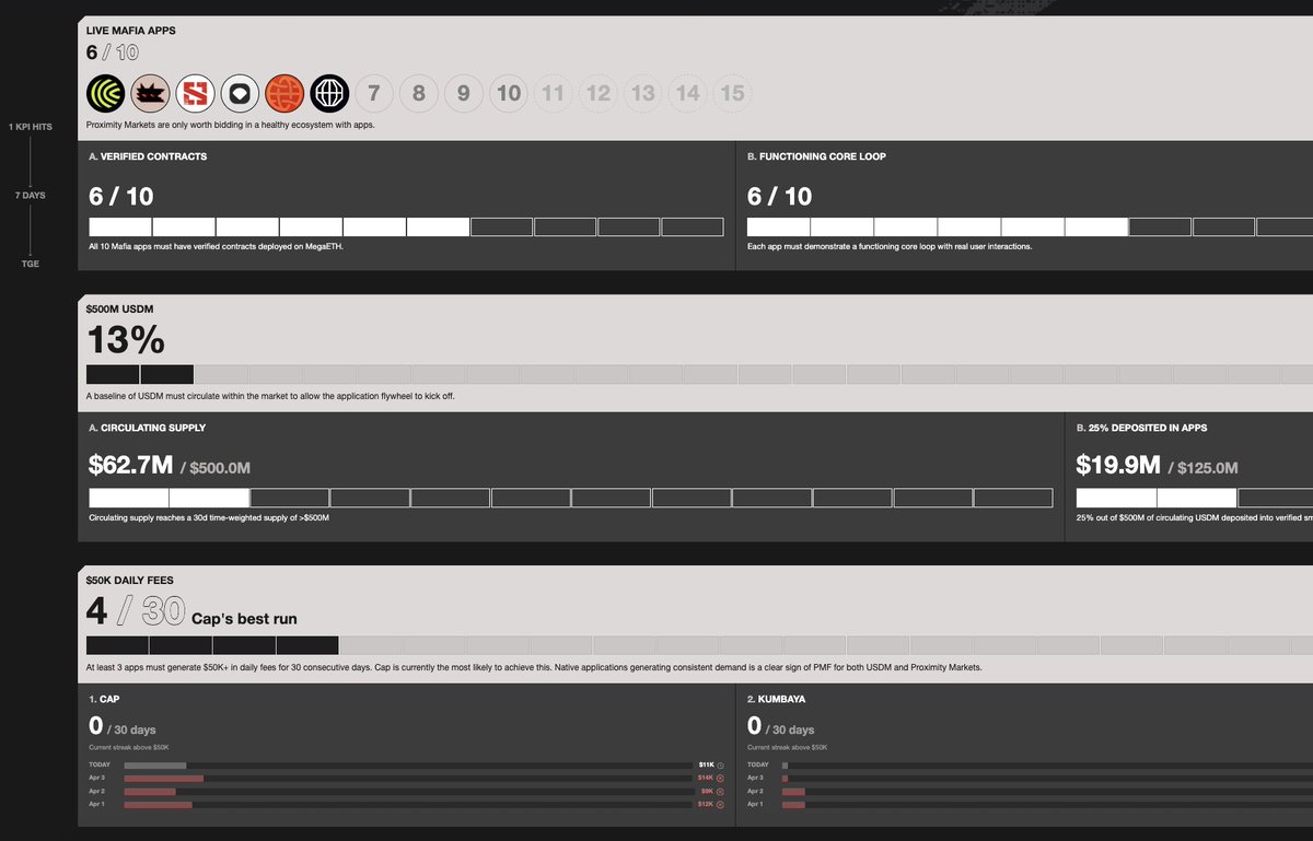 Bullet Proof tweet media