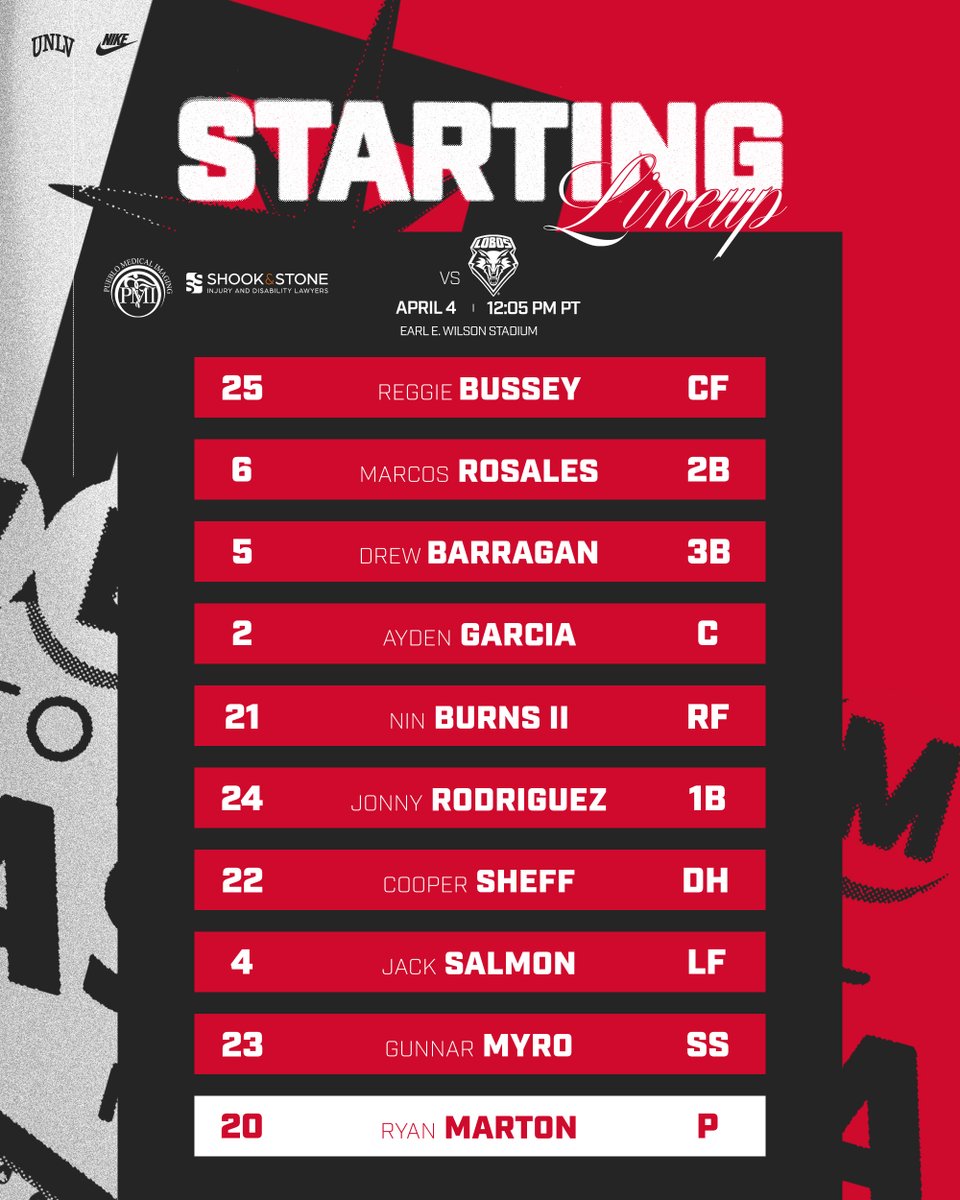 UNLV Baseball tweet media